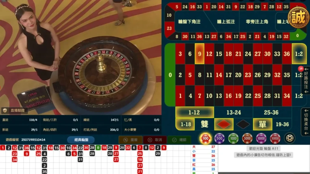 線上輪盤玩法