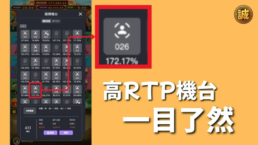 老虎機贏錢秘訣